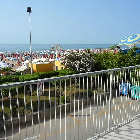Centro Commerciale Lido di Jesolo